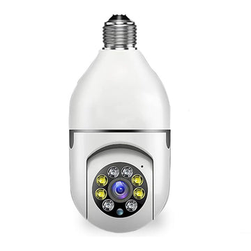 Light Bulb Surveillance Camera – Smart Home Gadgets by Oikonova