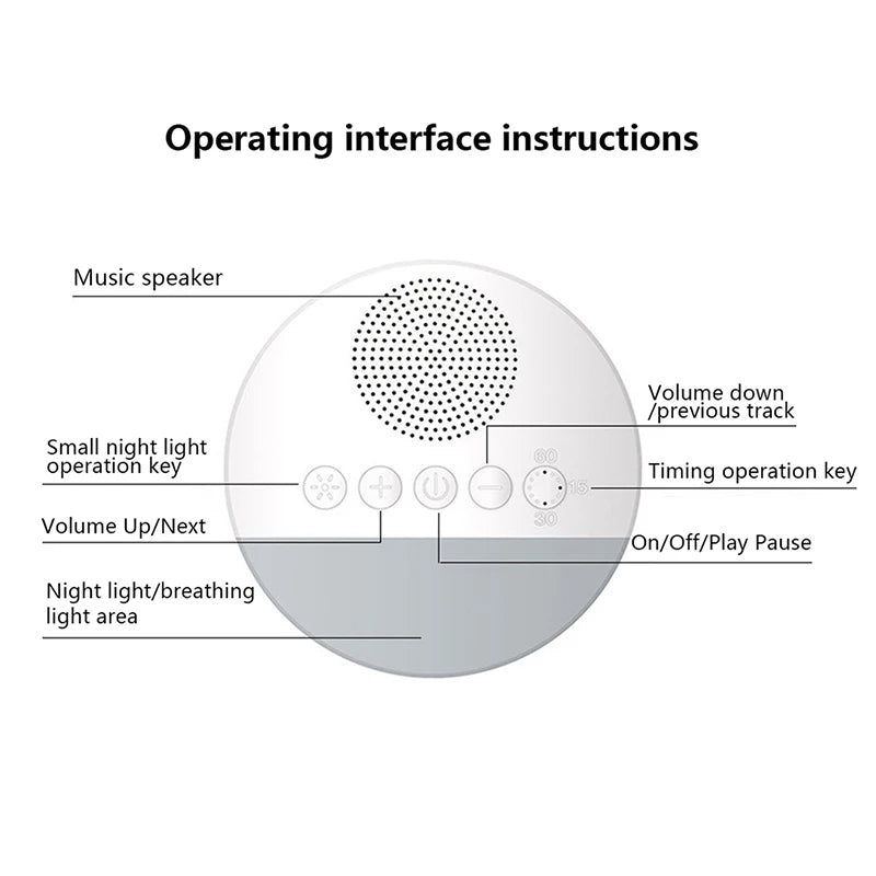 White Noise Sound Machine – Smart Home Gadgets by Oikonova