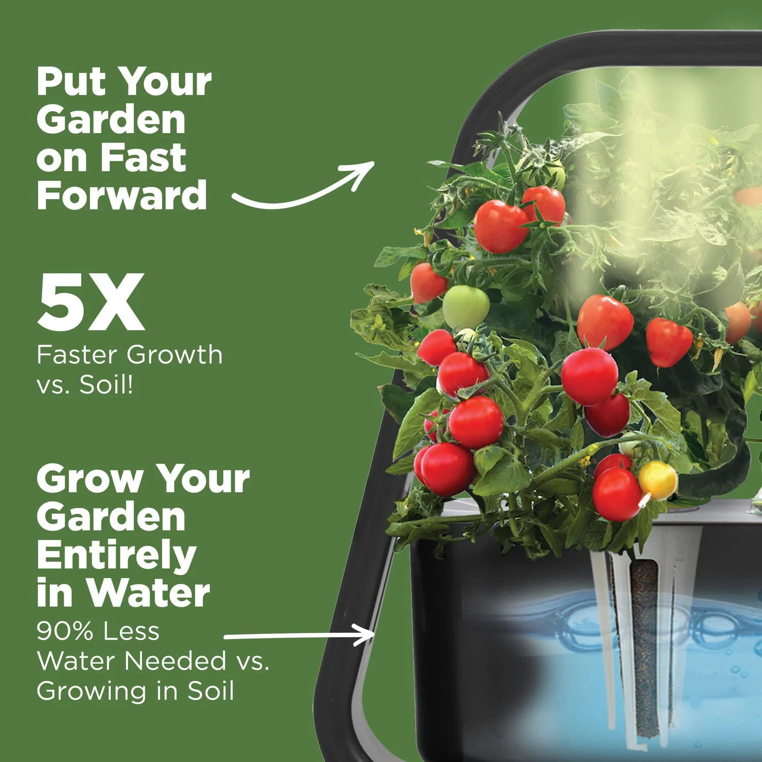 Hydroponics Plant Growing System – Smart Home Gadgets by Oikonova