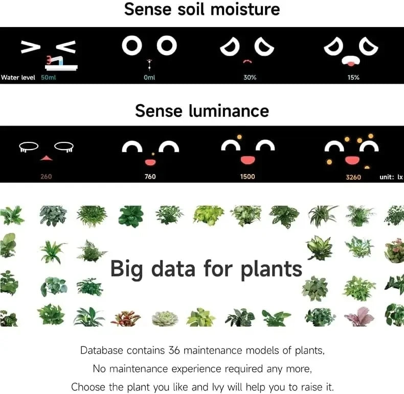 Ivy Smart Plant Machine