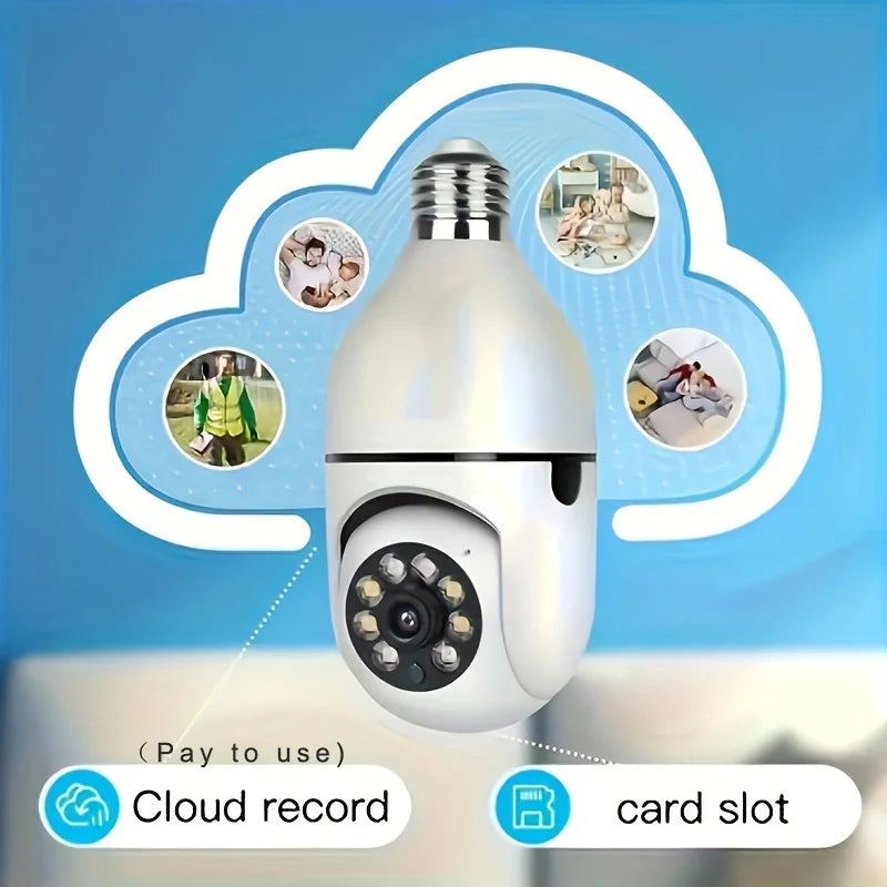 Light Bulb Surveillance Camera – Smart Home Gadgets by Oikonova