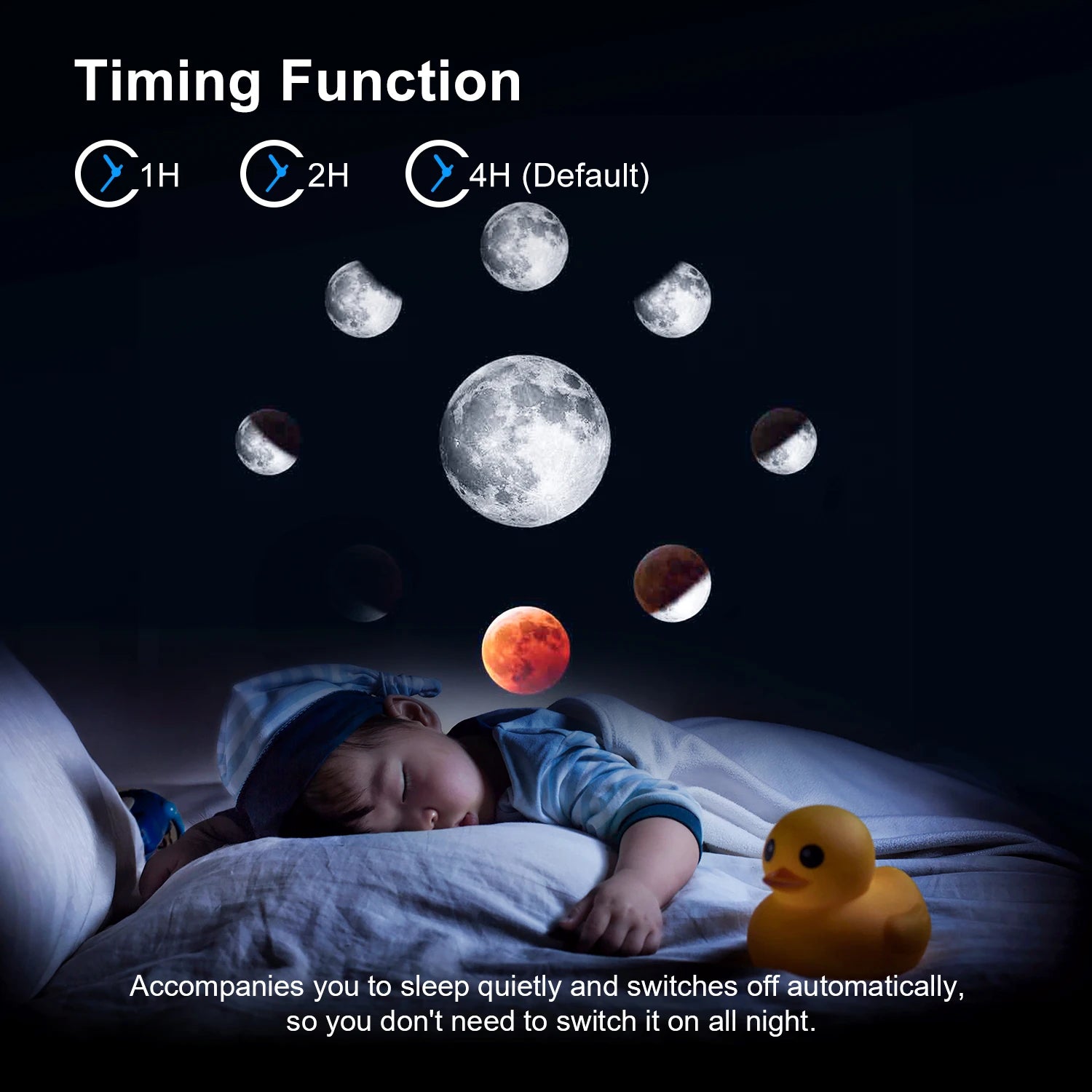 Galaxy Projector Night Light – Smart Home Gadgets by Oikonova