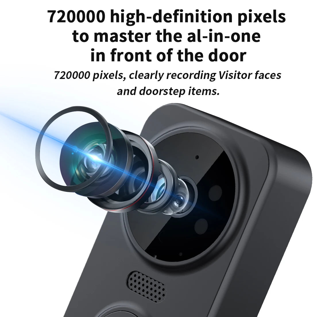 Smart Control Video Doorbell – Smart Home Gadgets by Oikonova