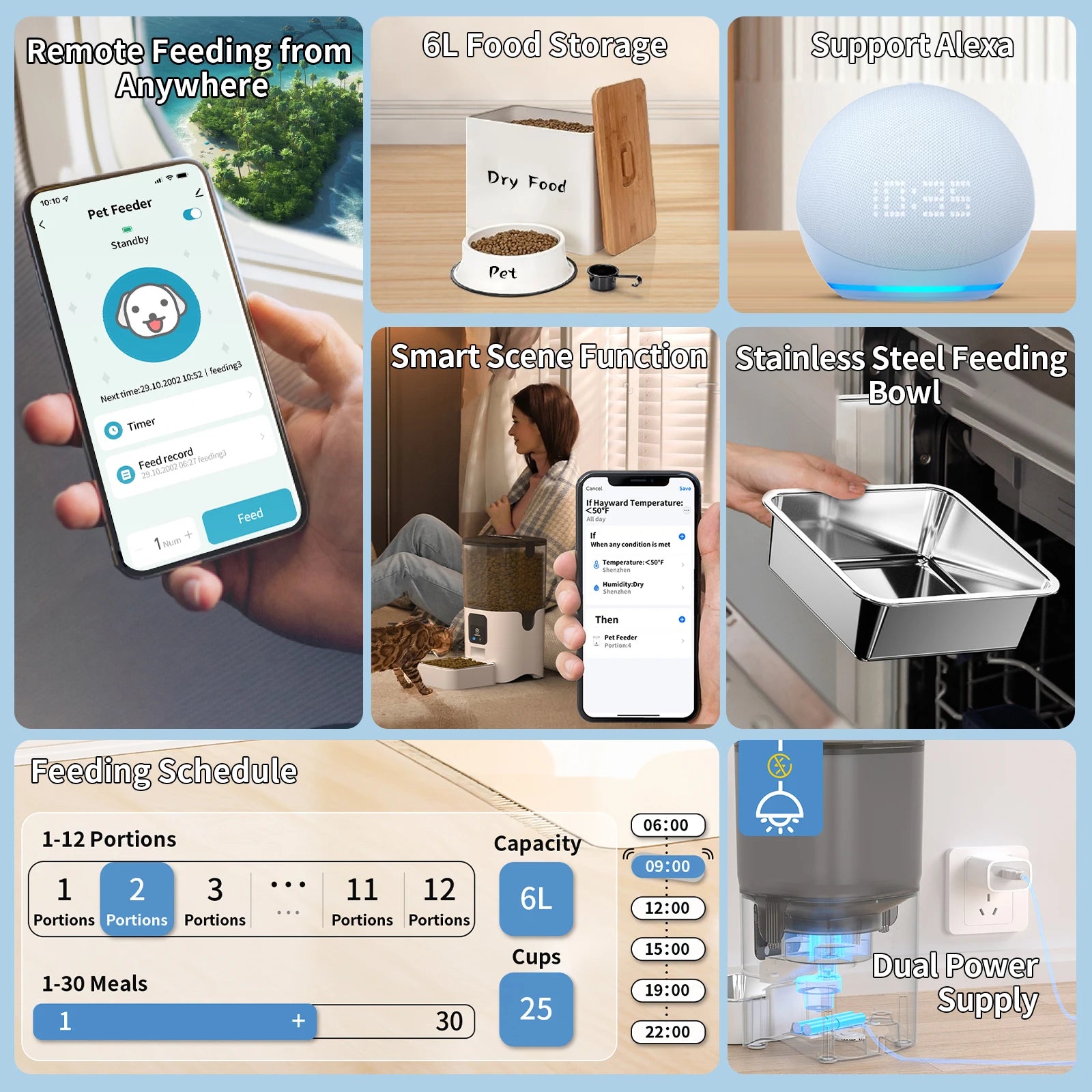 Automatic Smart Pet Feeder – Smart Home Gadgets by Oikonova