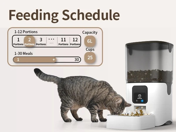 Automatic Smart Pet Feeder – Smart Home Gadgets by Oikonova