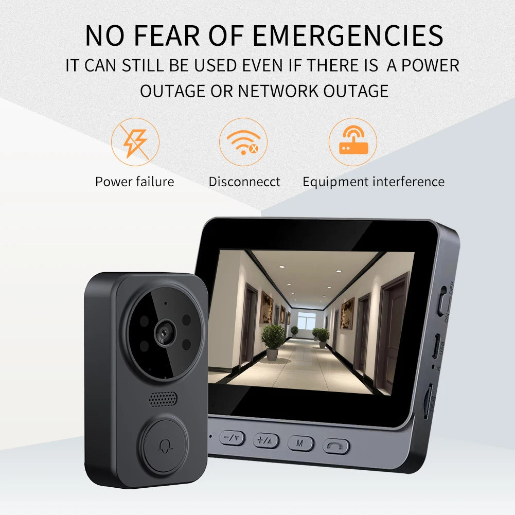 Smart Control Video Doorbell – Smart Home Gadgets by Oikonova