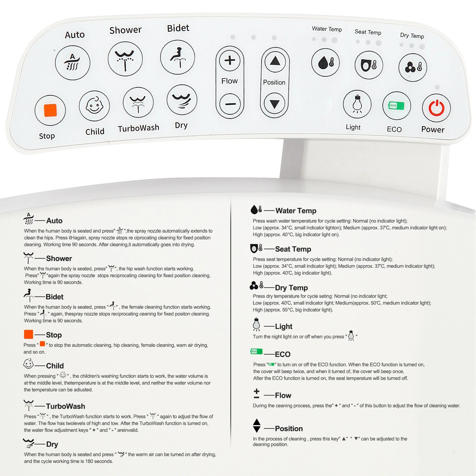 Electronic Heated Toilet Seat – Smart Home Gadgets by Oikonova