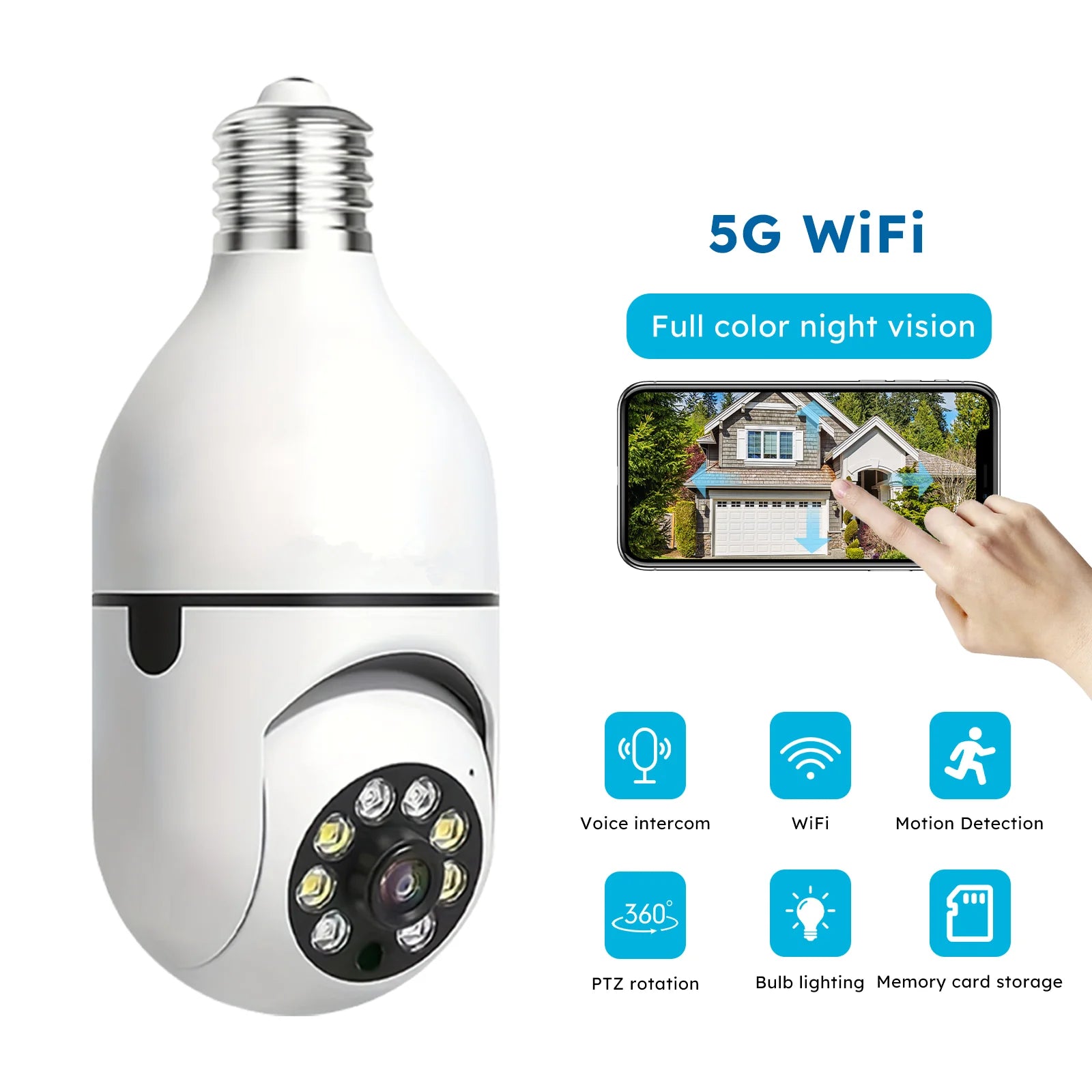 Light Bulb Surveillance Camera – Smart Home Gadgets by Oikonova
