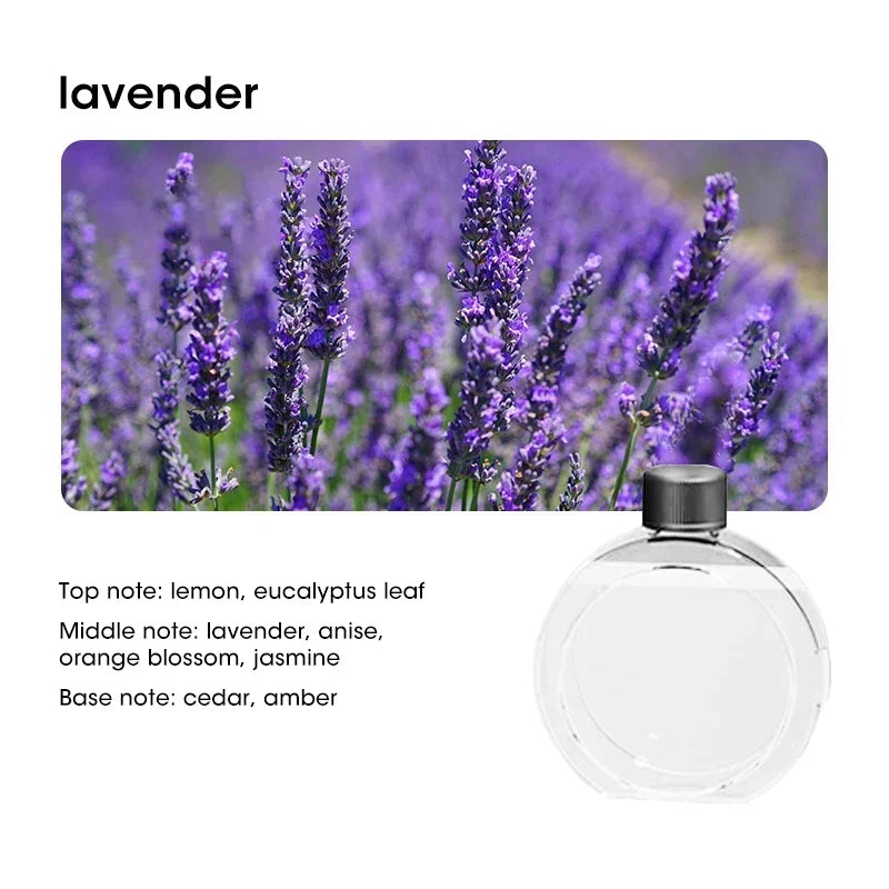Smart Wall Mounted Aroma Diffuser with Essential Oils