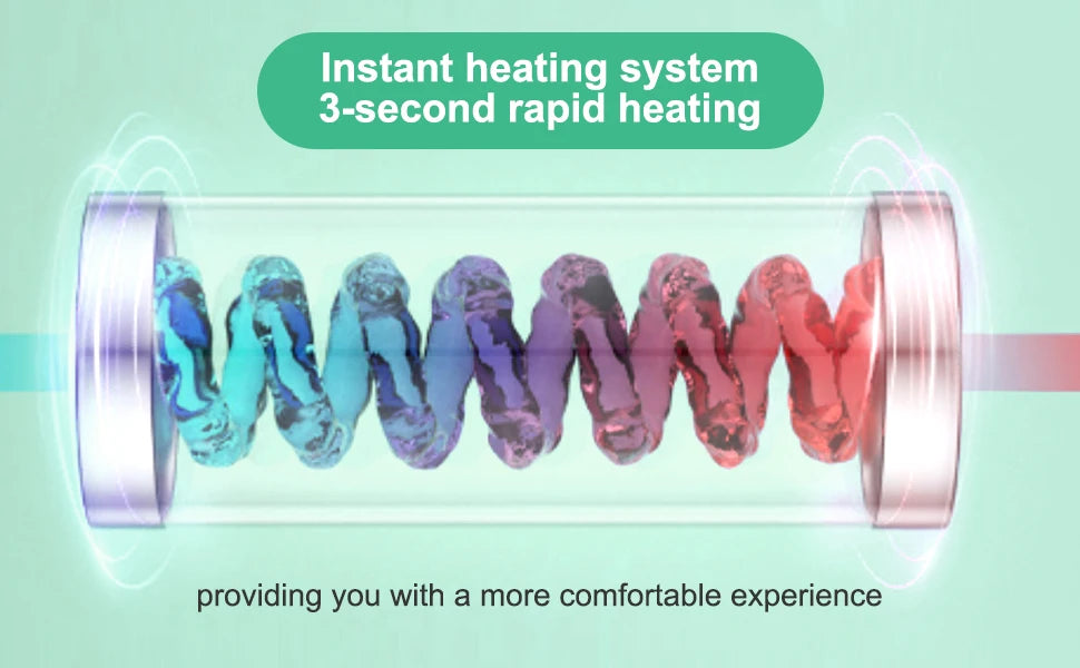 Electronic Heated Toilet Seat – Smart Home Gadgets by Oikonova