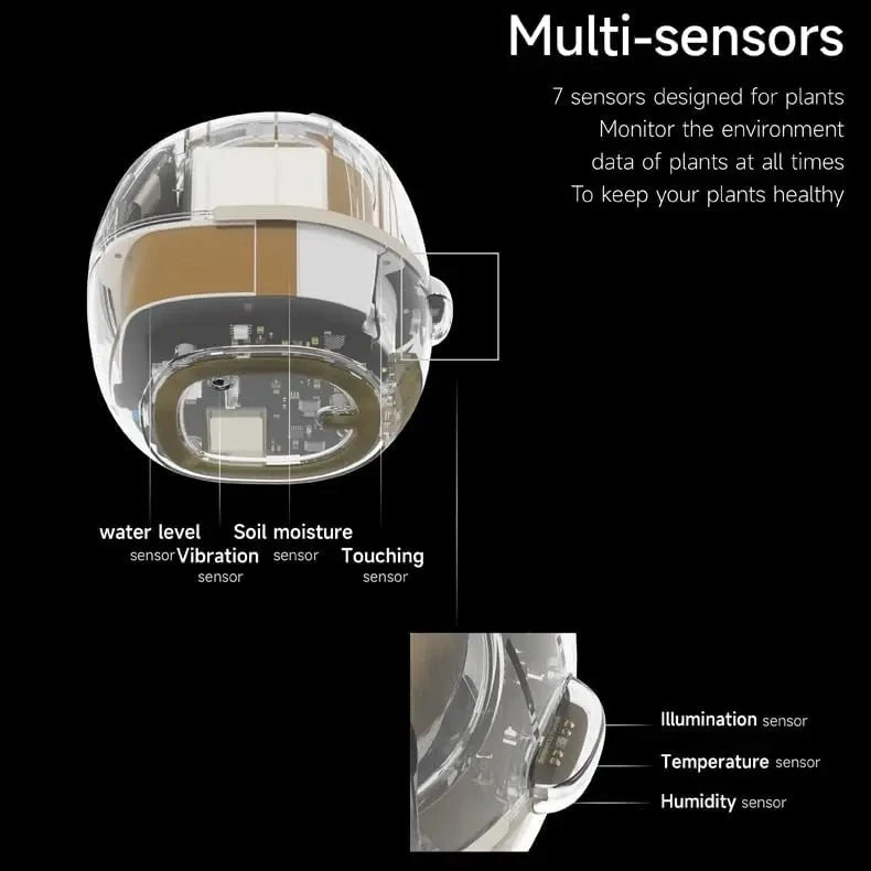 Ivy Smart Plant Machine