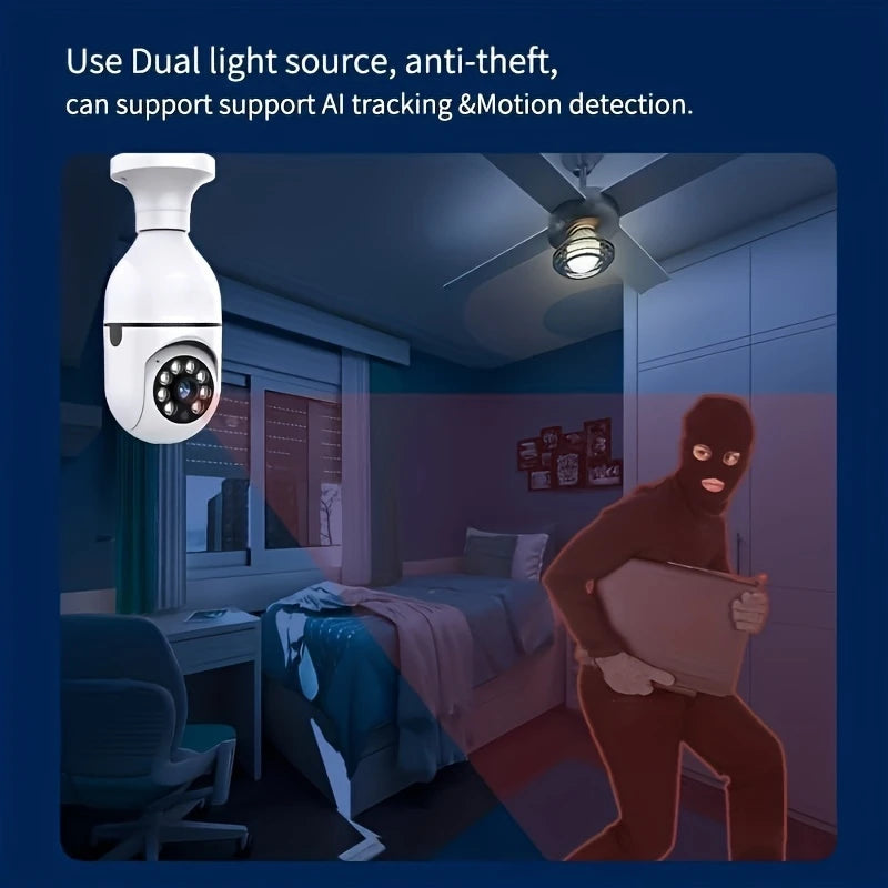 Light Bulb Surveillance Camera – Smart Home Gadgets by Oikonova