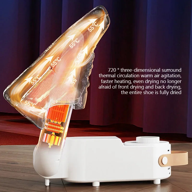 Electric Shoes Dryer Deodorizer – Smart Home Gadgets by Oikonova