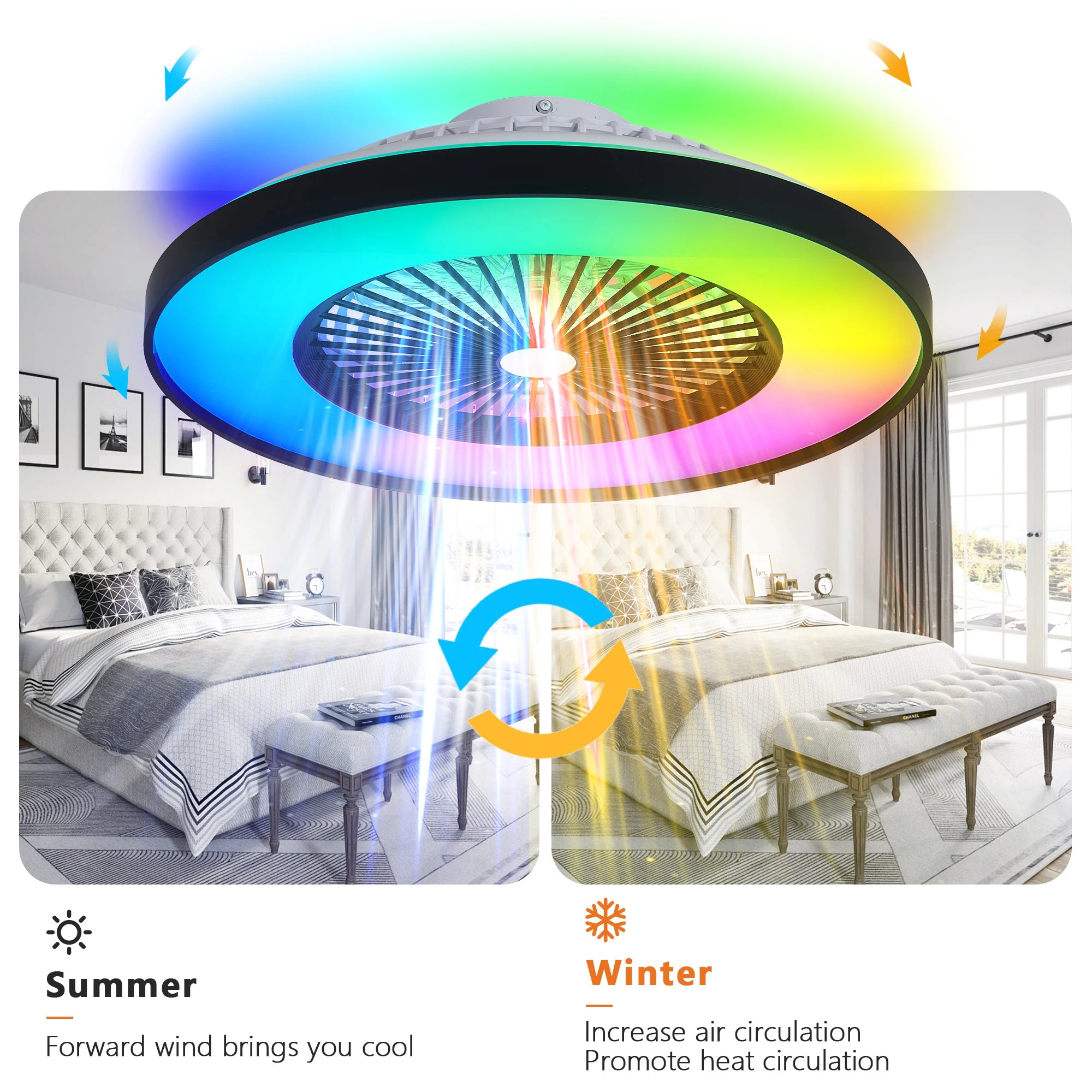 Bladeless Ceiling Fan Light – Smart Home Gadgets by Oikonova
